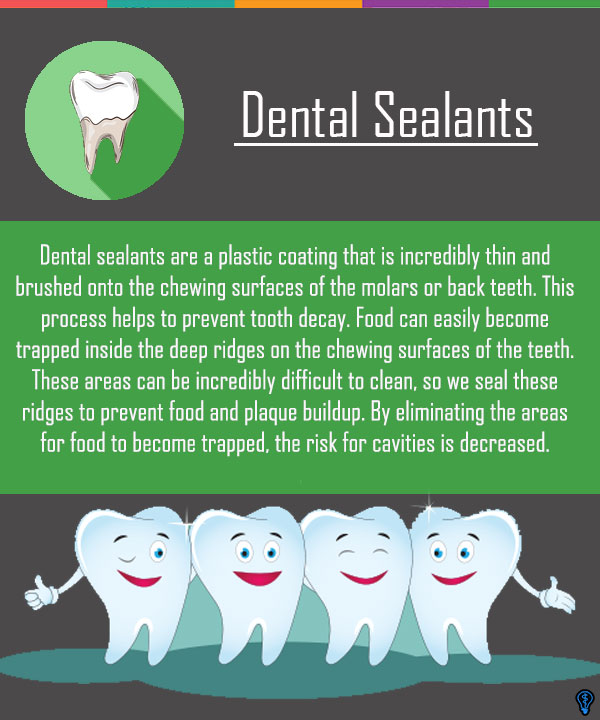 Dental Sealants Carmel, IN